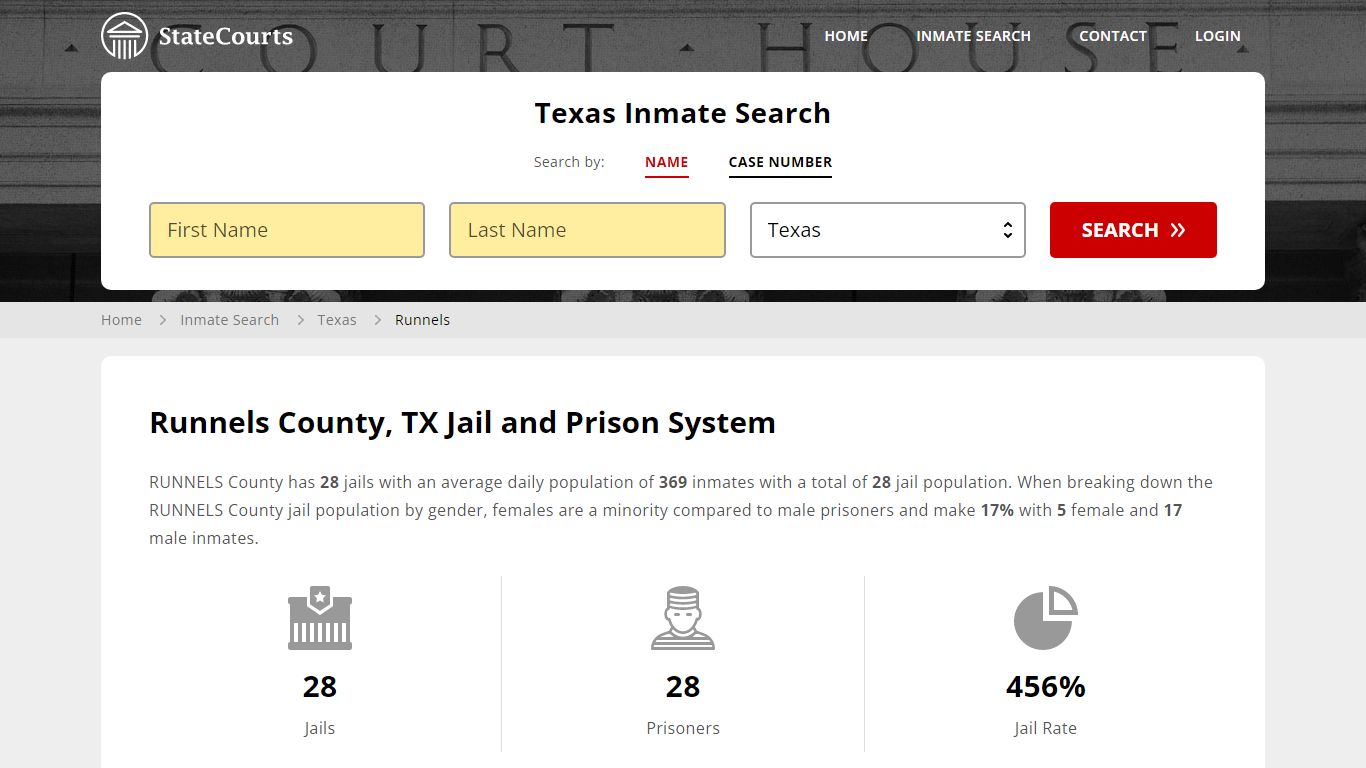 Runnels County, TX Inmate Search - StateCourts